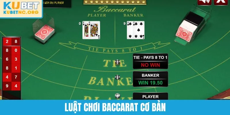 Luật Chơi Baccarat Cơ Bản Dễ Tiếp Cận Cho Newbie Tại KUBET